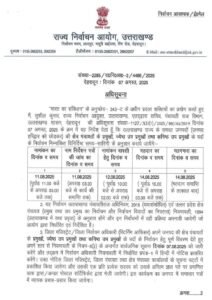 उत्तराखंड08अगस्त25* मे क्षेत्र पंचायत प्रमुख व जिला पंचायत अध्यक्ष व उपाध्यक्ष हेतु चुनाव कार्यक्रम हुआ