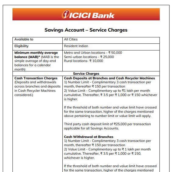नई दिल्ली09अगस्त25*ICICI बैंक में अकाउंट है तो मिनिमम 50 हज़ार हमेशा रखने होंगे । नई दिल्ली09अगस्त25*ICICI बैंक में अकाउंट है तो मिनिमम 50 हज़ार हमेशा रखने होंगे ।