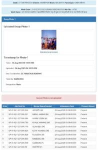 हमीरपुर24अगस्त2025*मौदहा की ग्राम पंचायत कम्हरिया में मनरेगा योजना में भ्रष्टाचार,