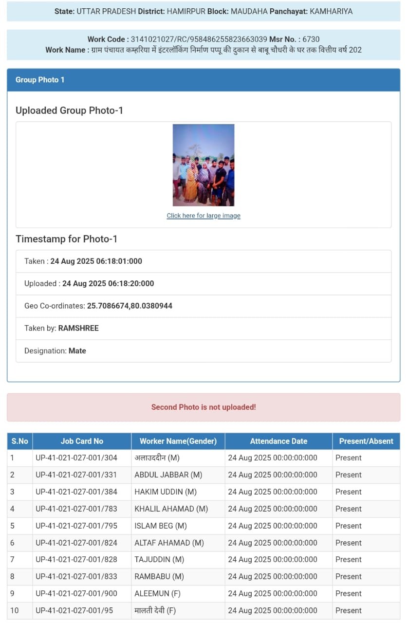 हमीरपुर24अगस्त2025*मौदहा की ग्राम पंचायत कम्हरिया में मनरेगा योजना में भ्रष्टाचार, हमीरपुर24अगस्त2025*मौदहा की ग्राम पंचायत कम्हरिया में मनरेगा योजना में भ्रष्टाचार,