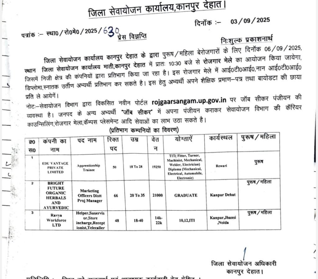 कानपुर देहात 03 सितंबर 2025*जिला सेवायोजन कार्यालय में 06 सितंबर को रोजगार मेले का होगा आयोजन, उठाएं लाभ*