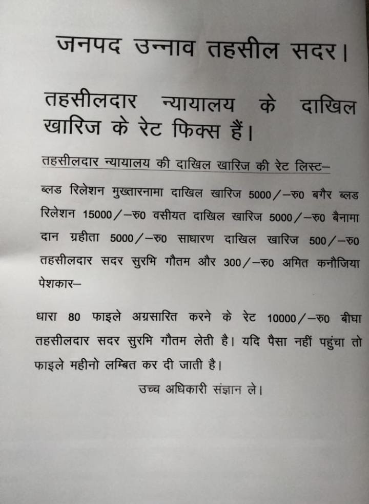*उन्नाव17सितम्बर25*तहसील सदर उन्नाव से भ्रष्टाचार को लेकर बड़ी खबर* *उन्नाव17सितम्बर25*तहसील सदर उन्नाव से भ्रष्टाचार को लेकर बड़ी खबर*