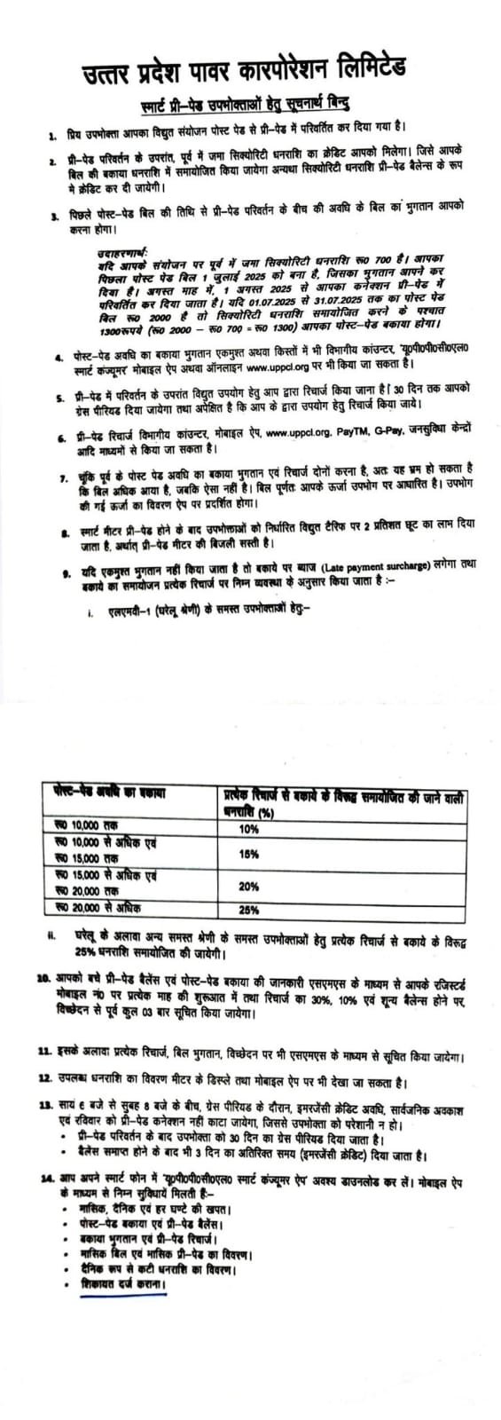 लखनऊ17सितम्बर25*उत्तर प्रदेश पावर कारपोरेशन ने जारी किया आदेश -* लखनऊ17सितम्बर25*उत्तर प्रदेश पावर कारपोरेशन ने जारी किया आदेश -*