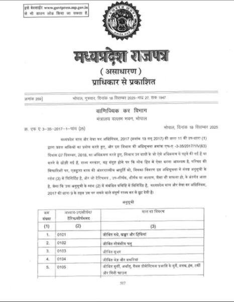 भोपाल25सितम्बर25*गौ मांस टैक्स फ्री किए जाने पर कांग्रेस ने BJP को घेरा* भोपाल25सितम्बर25*गौ मांस टैक्स फ्री किए जाने पर कांग्रेस ने BJP को घेरा*