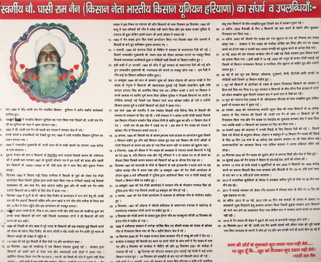हरियाणा 18सितम्बर 25को जींद 20 सितम्बर को दनौदा में स्व. घासी राम नैन की पुण्यतिथि पर महापंचायत