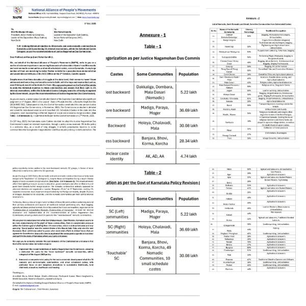 कर्नाटक1अक्टूबर25*श्री मल्लिकार्जुन खड़गे और श्री राहुल गांधी को NAPM का तत्काल पत्र:*