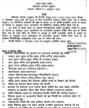 कानपुर नगर5अक्टूबर25*U टर्न**2017 के बाद वाल्मिकी जयंती पर ‘सार्वजनिक’ अवकाश को अब फ़िर से बहाल किया गया है*!!