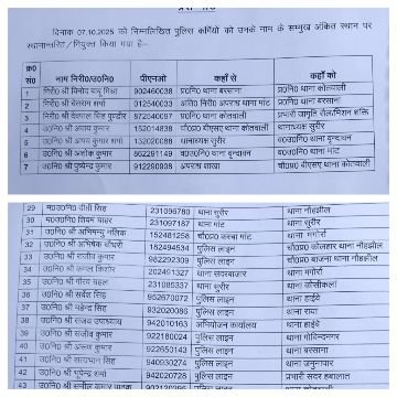 मथुरा 8 अक्टूबर 25*पुलिस अधिकारियों की तबादला सूची मथुरा 8 अक्टूबर 25*पुलिस अधिकारियों की तबादला सूची