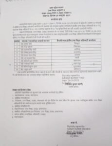 लखनऊ30अक्टूबर25*10 मंडलों में क्षेत्रीय उच्च शिक्षा अधिकारियों की तैनाती लखनऊ30अक्टूबर25*10 मंडलों में क्षेत्रीय उच्च शिक्षा अधिकारियों की तैनाती