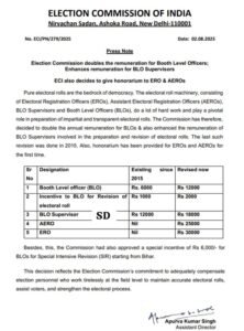 कानपुर नगर 30/11/25*Breaking News BLO की समस्याओं पर अब राहत देने की जुगत*