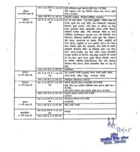 प्रयागराज5नवम्बर25*UP बोर्ड की 10 और 12 की परीक्षा का कार्यक्रम जारी किया, 18 फरवरी से 18 मार्च तक चलेंगी परीक्षाएं