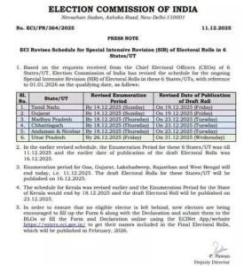 New Delhi 11December25*चुनाव आयोग ने उत्तर प्रदेश और तमिलनाडु समेत छह राज्यों में मतदाता सूची संशोधन (एसआईआर) की तारीखें संशोधित कीं*