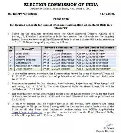 New Delhi 11December25*चुनाव आयोग ने उत्तर प्रदेश और तमिलनाडु समेत छह राज्यों में मतदाता सूची संशोधन (एसआईआर) की तारीखें संशोधित कीं* New Delhi 11December25*चुनाव आयोग ने उत्तर प्रदेश और तमिलनाडु समेत छह राज्यों में मतदाता सूची संशोधन (एसआईआर) की तारीखें संशोधित कीं*