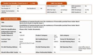 कानपुर नगर 6 जनवरी 26*चौतरफा लूट अभियान, जनता का नहीं भ्रष्टाचारियों का चल रहा है विकास*