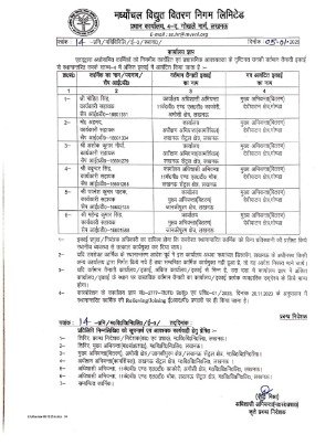 लखनऊ 6जनवरी 26*प्रशासनिक फेरबदल: MVVNL ने 6 कार्यकारी सहायकों को देवीपाटन क्षेत्र किया तैनात*