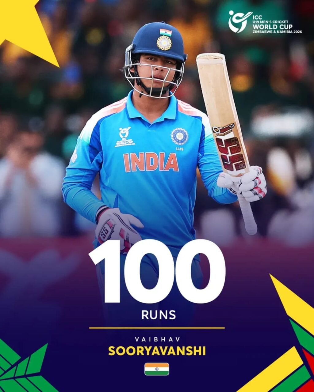 नई दिल्ली 6 फरवरी 26 * अंडर 19 वर्ल्डकप फाइनल में 14 वर्षीय वैभव का सूर्य चमका। ..