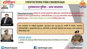 मुजफ्फरनगर 11 मार्च 26*युवती को बहला-फुसलाकर दुष्कर्म करने वाला आरोपी 10 साल की सजा से दंडित*