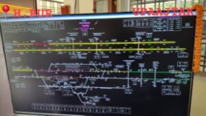 हाजीपुर 17 मार्च 26*डीडीयू मंडल के बघोई कुसा-जाखिम-रफीगंज सेक्शन पर ऑटोमैटिक ब्लॉक सिग्नलिंग (ABS) की कमीशनिंग*