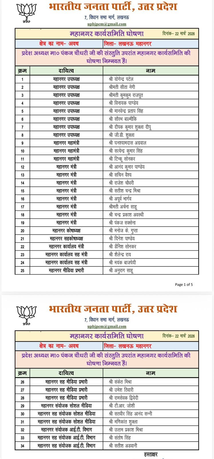 लखनऊ22 मार्च 26*भाजपा लखनऊ महानगर की कार्यकारणी की गई घोषणा*
