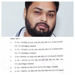 अयोध्या 25 मार्च 26*अयोध्या में BJP संगठन के भीतर गहरी चर्चा। माफिया को बनाया गया महानगर महामंत्री?*