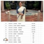 कानपुर नगर 30 मार्च 26*हार्दिक शुभकामनाएं और बधाई uppcs रिजल्ट में sdm पद पाकर शिवराजपुर का नाम रोशन करने वाली बेटी को*