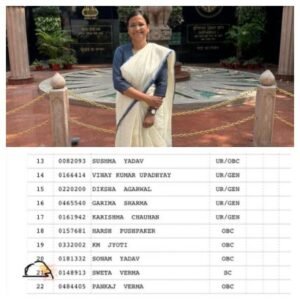 कानपुर नगर 30 मार्च 26*हार्दिक शुभकामनाएं और बधाई uppcs रिजल्ट में sdm पद पाकर शिवराजपुर का नाम रोशन करने वाली बेटी को*