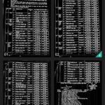 कानपुर नगर 30 मार्च 26*स्कूलों के सामने सड़क पर नहीं होगी वाहनों की पार्किंग, 81 विद्यालयों की नई समय सारिणी 1 अप्रैल से लागू*