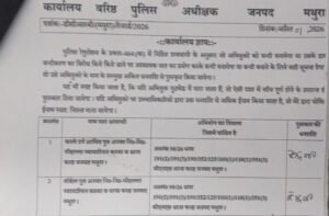 मथुरा 2 अप्रैल 26 प्रशासन द्वारा अभियुक्तों के ऊपर– इनाम घोषित*