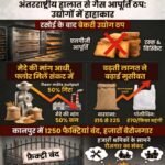 कानपुर नगर ३ अप्रैल 26*मिडिल ईस्ट तनाव का असर: गैस संकट से बेकरी उद्योग बेहाल, कानपुर में 1250 फैक्ट्री बंद