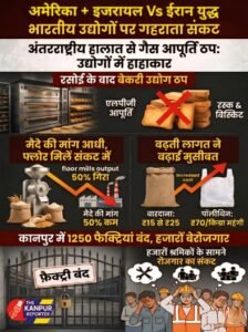 कानपुर नगर ३ अप्रैल 26*मिडिल ईस्ट तनाव का असर: गैस संकट से बेकरी उद्योग बेहाल, कानपुर में 1250 फैक्ट्री बंद