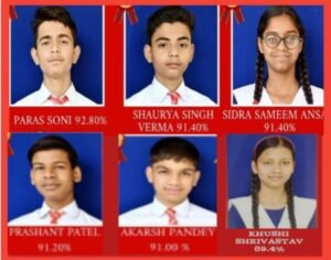 बांदा17अप्रैल26*शांति धाम सीनियर सेकेंडरी स्कूल के छात्रों का शानदार प्रदर्शन*