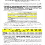 नई दिल्ली23अप्रैल26: पश्चिम बंगाल व तमिलनाडु में  बम्पर वोटिंग-