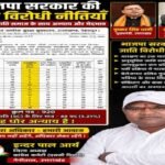 नैनीताल30अप्रैल26*उत्तराखंड की भाजपा सरकार का असली चेहरा अब छुपा नहीं है!