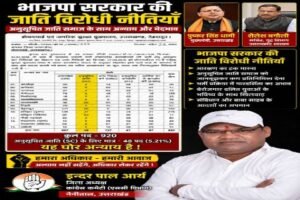 नैनीताल30अप्रैल26*उत्तराखंड की भाजपा सरकार का असली चेहरा अब छुपा नहीं है!