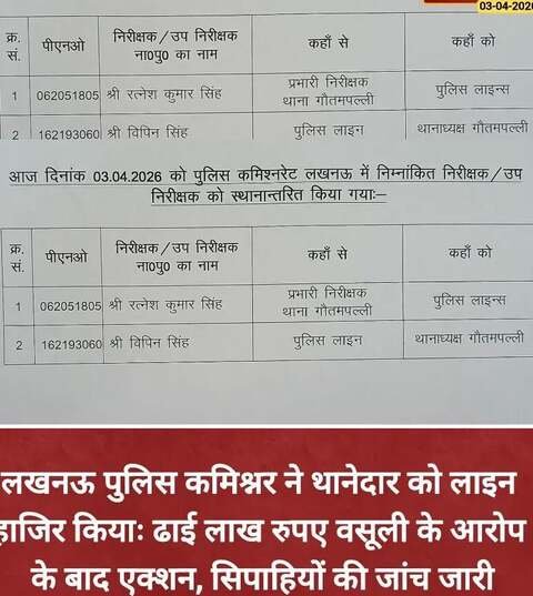 Lucknow3April*लखनऊ में गौतमपल्ली थाने पर बड़ी कार्रवाई की गई है।