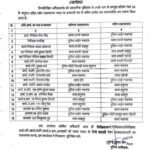 रीवा16जून26*माफिया राज पर प्रहार, पुलिस की छवि सुधारने की पहल: नवागत एसपी सुरेन्द्र कुमार जैन के बड़े फैसले चर्चा मे