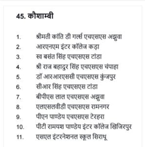 कौशाम्बी18जून26*कौशाम्बी के 11 स्कूलों की मान्यता रद्द*