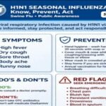 नई दिल्ली 27 अगस्त 26*(SD) मौसमी फ्लू (H1N1) को लेकर जरूरी जानकारी……!!*