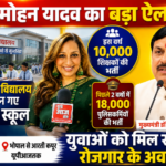 भोपाल2अगस्त26*CM मोहन यादव का बड़ा ऐलान | 10,000 शिक्षकों की होगी भर्ती, सांदीपनि विद्यालय बने मॉडल स्कूल