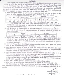 कानपुर नगर 9 सितंबर 26*10 से 25 सितम्बर तक होगा अन्त्योदय एवं पात्र गृहस्थी कार्डधारकों को निःशुल्क खाद्यान्न का वितरण*