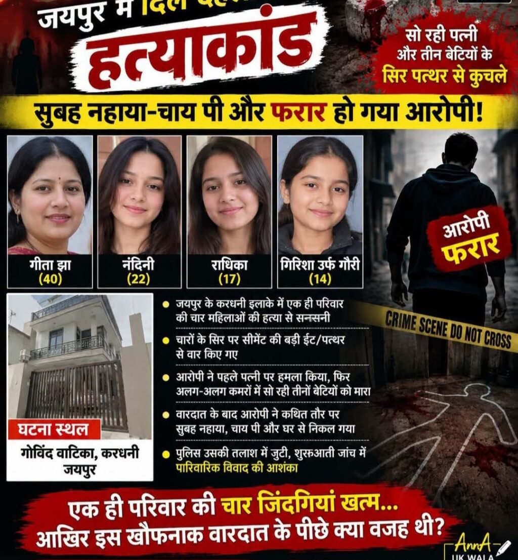 जयपुर 12सितंबर 26*🚨 जयपुर में दिल दहला देने वाला हत्याकांड