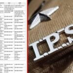 लखनऊ7 अक्टूबर 2026*यूपी में 20 IPS अफसरों के तबादले*