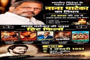 रायगड 8 अक्टूबर 26*नाना पाटेकर यांच्या निधनाची सोशल मीडियावर खोटी अफवा: व्हायरल पोस्टमागील सत्य आणि त्यांचा जीवनप्रवास