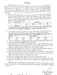 कानपुर नगर 9 अक्टूबर 26*कानपुर नगर में 10 से 25 अक्टूबर तक होगा मुफ्त राशन का वितरण*