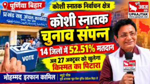पूर्णिया बिहार23 अक्टूबर 26*कोशी स्नातक चुनाव संपन्न, 14 जिलों में 52.51% मतदान;